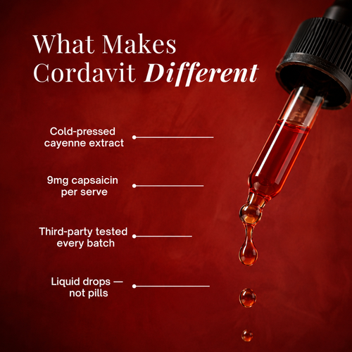 Cordavit Cayenne Pepper Drops